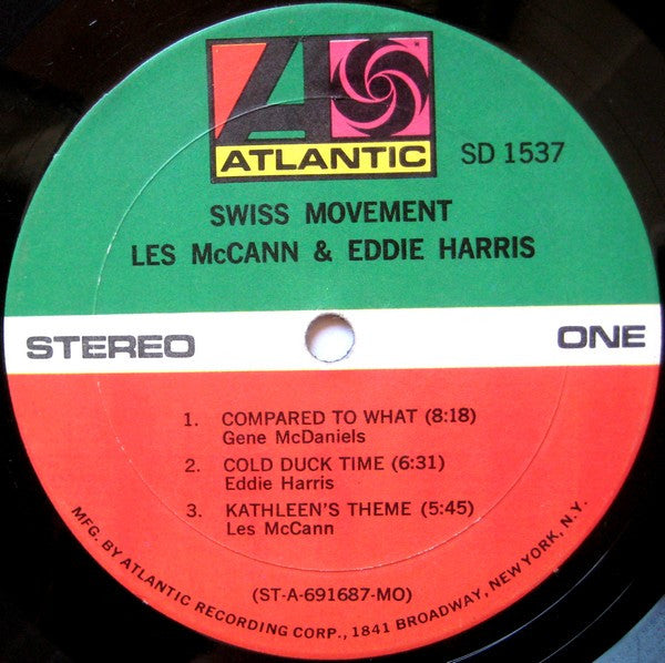 Swiss Movement