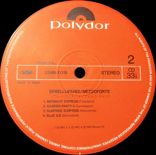Sprelllifandi