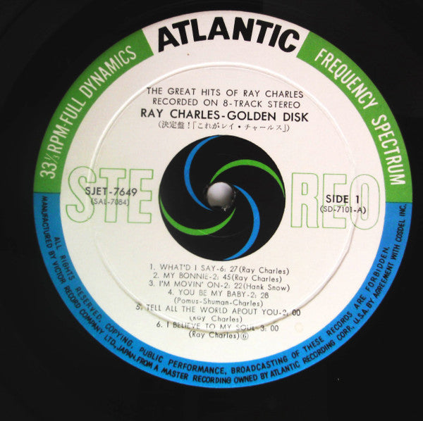 The Great Hits Of Ray Charles
