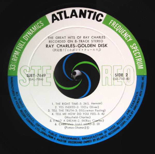 The Great Hits Of Ray Charles