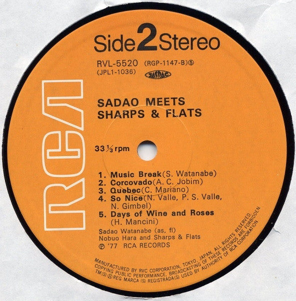 Sadao Meets Sharps & Flats