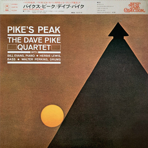 Pike's Peak